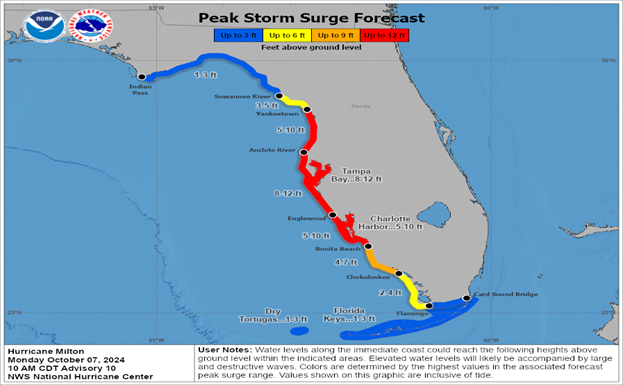 Hurricane Milton Peak Storm Surge Map.